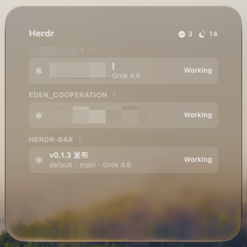 Desktop widget All-scope list